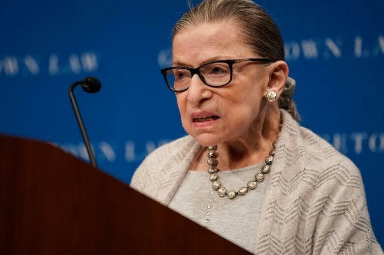 米最高裁判所のリベラル派女性判事、ルース・ギンズバーグ氏(写真)が、すい臓がんによる合併症のため死去した。トランプ大統領は来週後任を指名すると表明。米国社会の分断が進む中、後任人事次第で最高裁判事の構成はさらに保守化する可能性がある。写真は2019年9月、ワシントンで撮影(2020年　ロイター/Sarah Silbiger)