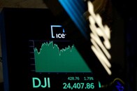 米国株と日本株の非連動