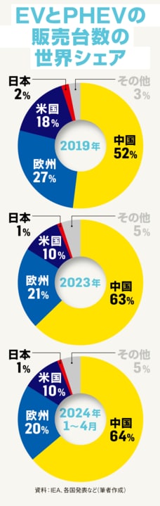 newsweekjp_20240711050837.png