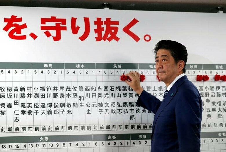 １０月２２日、衆議院選の結果を受けて、安倍晋三首相は選挙結果には謙虚に向き合いたいと述べ、憲法改正については「スケジュールありきではない」と付け加えた。写真は自民党本部で当選確実の自民候補者の名前に花を飾る安倍晋三首相（２０１７年　ロイター/Kim Kyung-Hoon）