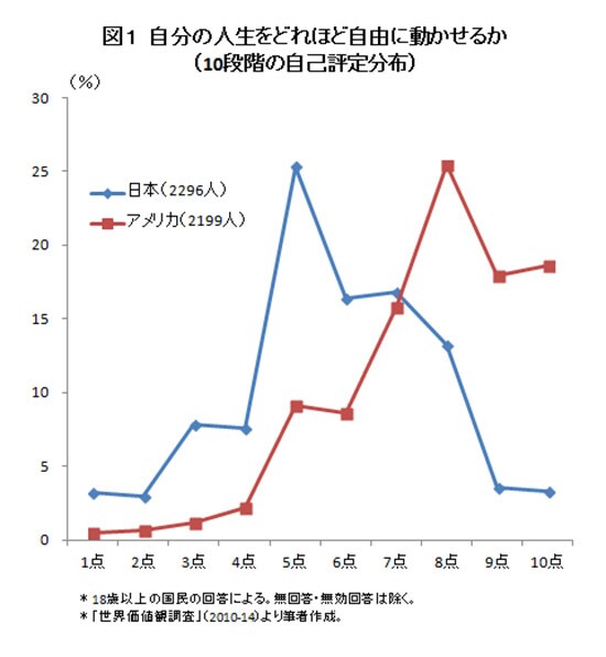 maita20150728-chart1.jpg