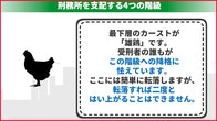 「最下層は性奴隷」受刑者は4階級に分類される──戦場、ロシア国内に染み出す「刑務所の掟」とは【注目ニュースを動画で解説】