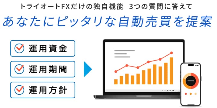 トライオートFXのオートセレクト