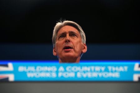 　１０月１５日、英国の欧州連合（ＥＵ）離脱交渉が膠着（こうちゃく）状態に陥る中、メイ首相率いる保守党が閣外協力するアイルランドの民主統一党（ＤＵＰ）からハモンド財務相に対する批判が強まっている。写真は２日、マンチェスターで演説する同財務相（２０１７年　ロイター／Hannah Mckay）