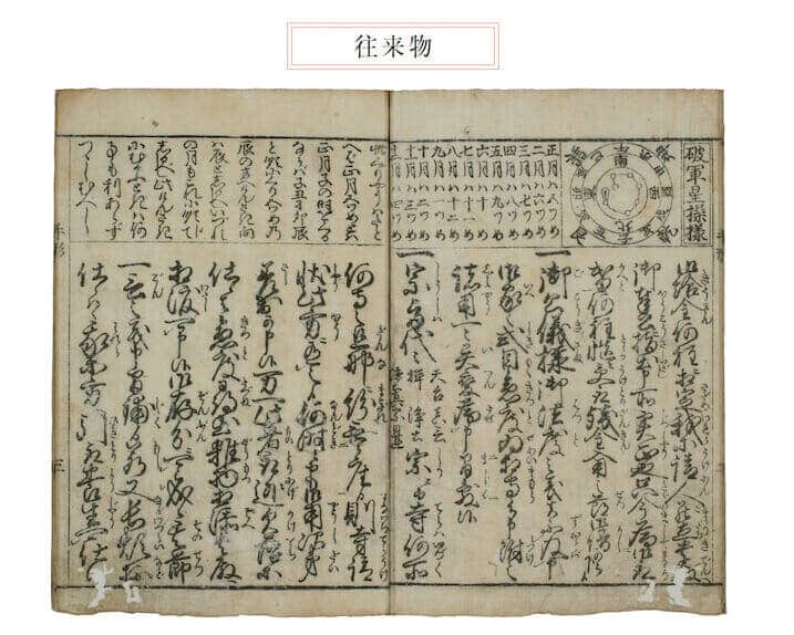 『万手形鑑（よろずてがたかがみ）』