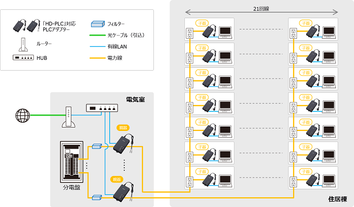 210914nw_plc02.png