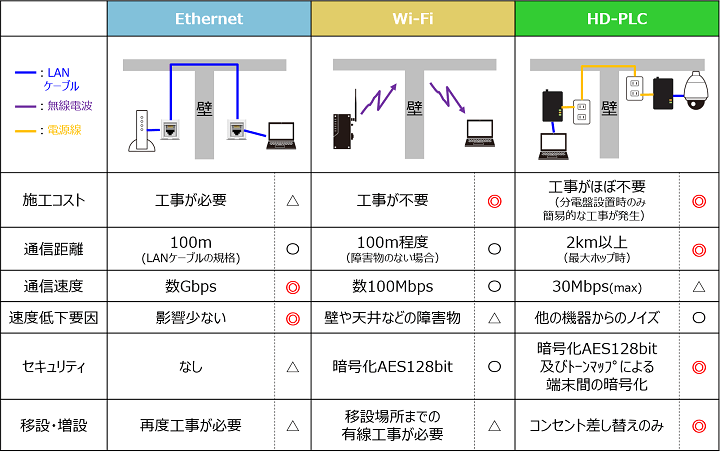 210921tu_plc01.png