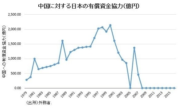 スクリーンショット 2018-10-29 14.34.15.png
