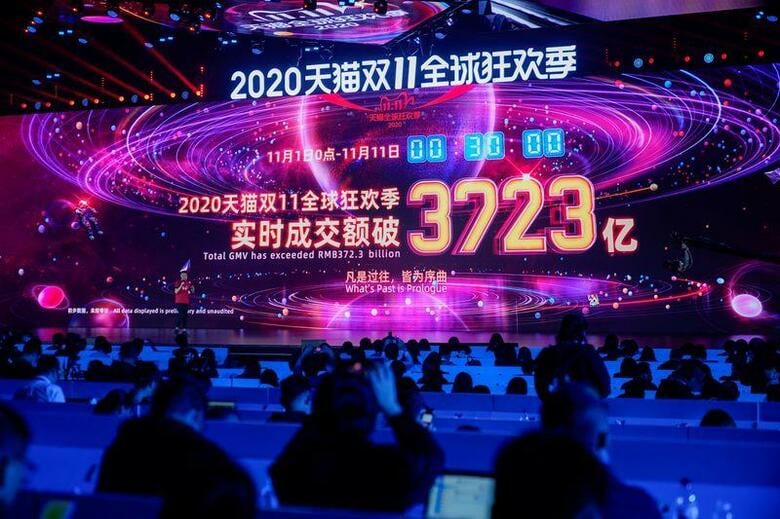 アリババ・グループ・ホールディングは、中国で「独身の日」に合わせて行う恒例のネット通販セールで、取扱高（ＧＭＶ）が現地時間１１日午前０時半時点で３７２３億元（約５６３億ドル）を突破したと発表した。写真は浙江省の杭州で撮影（２０２０年　ロイター／Aly Song）