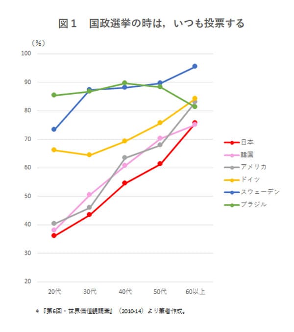 maita160705-chart01.jpg