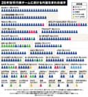 INFOGRAPHICS BY LORI KELLEYーFOREIGN POLICY