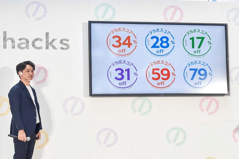 関根澄人代表取締役社長CEOのリーダーシップのもと、「デカボスコア」で環境配慮型商品の選択を「日常化」する