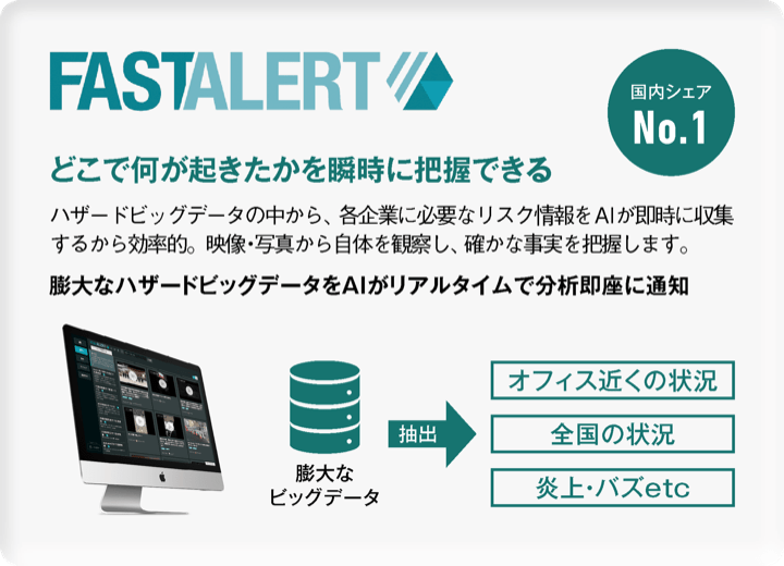JX通信社AI情報配信システム「FASTALERT」