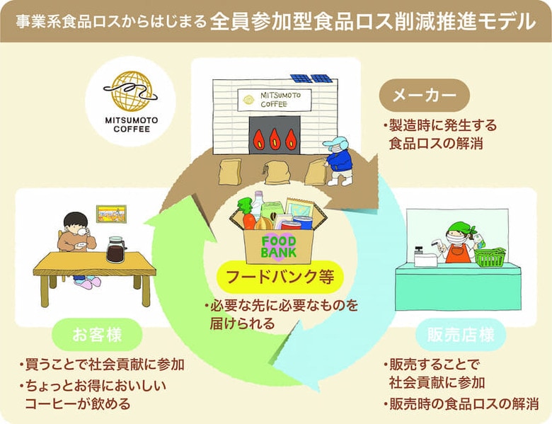 Mitsumoto_sub44.jpg
