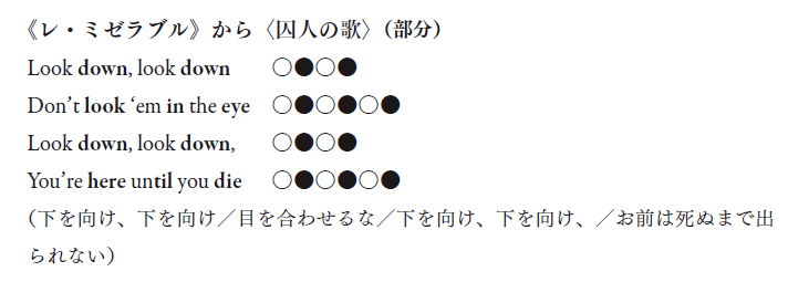 『レ・ミゼラブル』<囚人の歌>の歌詞