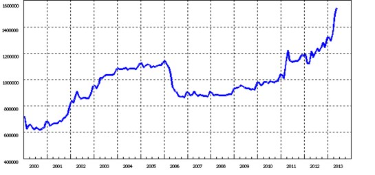 29180 20130611182245.png