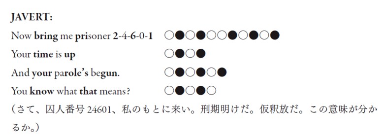 『レ・ミゼラブル』＜囚人の歌＞の歌詞