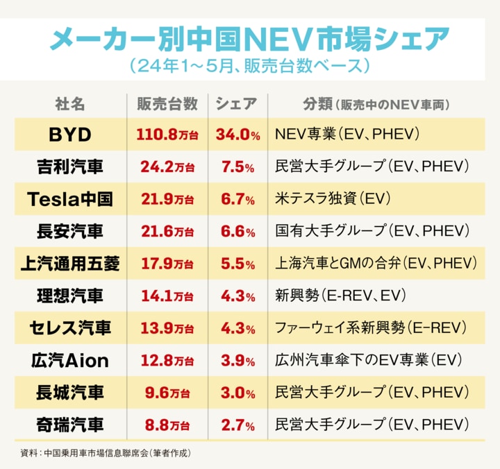 newsweekjp_20240711051456.png
