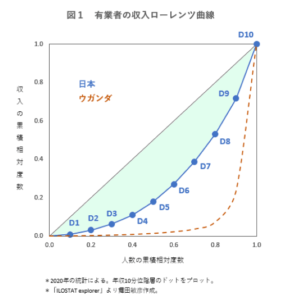 data230830-chart02.png