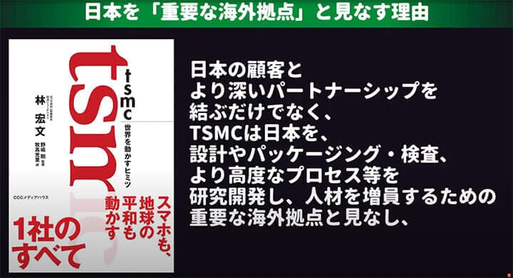 TSMC