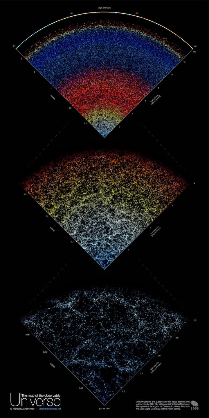MapoftheUniverse-multiscale-4k.jpg
