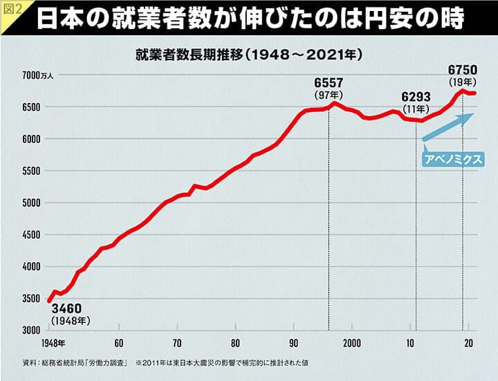 221011p24_chart02.jpg