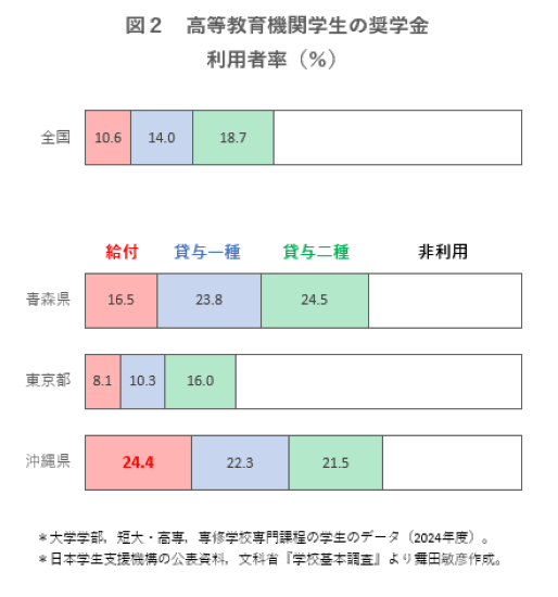 newsweekjp20251112012207.png