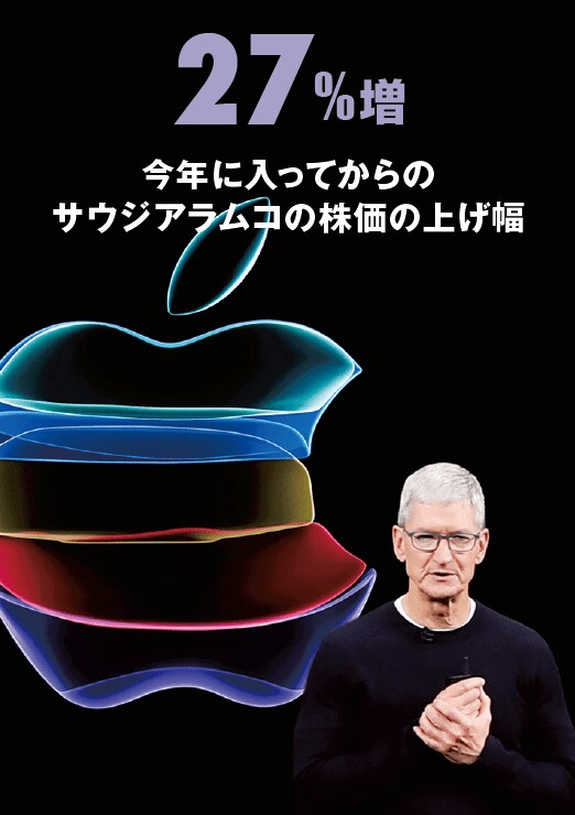magPeri20220516apple-p2.png