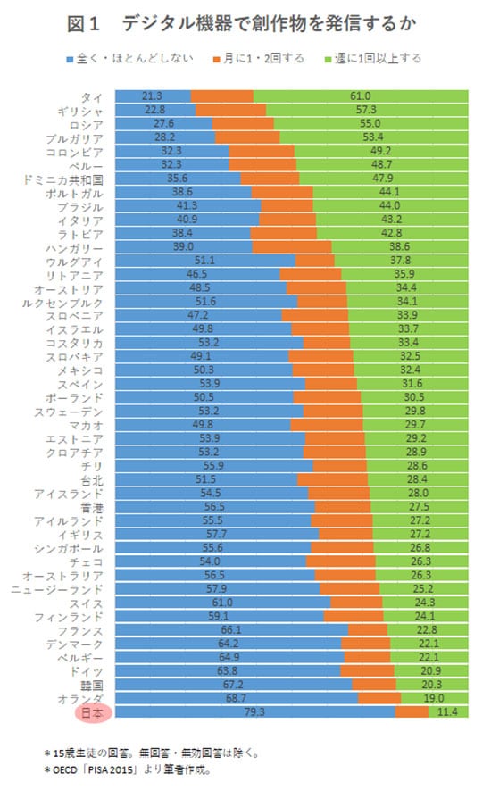 maita170222-chart0102.jpg