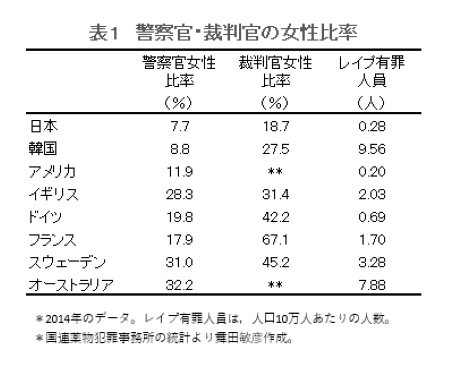 data231129-chart01.png