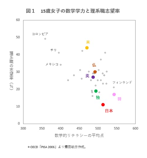 data210421-chart02.png