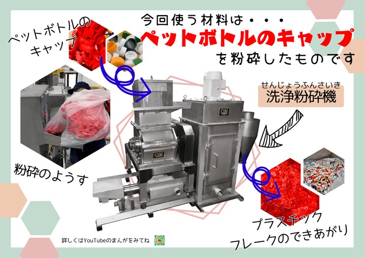 日本シームの廃プラスチック「洗浄粉砕機」