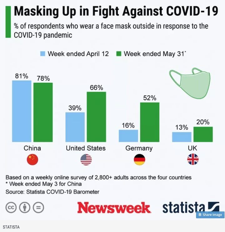 スクリーンショット 2020-07-07 16.36.42.png