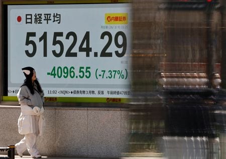 3月9日、一時４０００円以上の下落を示す株価ボード。REUTERS/Kim Kyung-Hoon