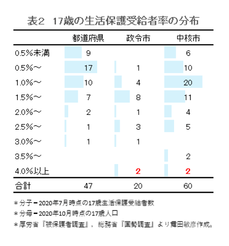 data240214-chart02.png