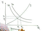 経済の危機と戦えない日本の「特殊事情」──石油危機と今では「真逆」の対策