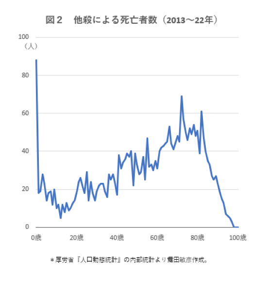 data230927-chart02.png