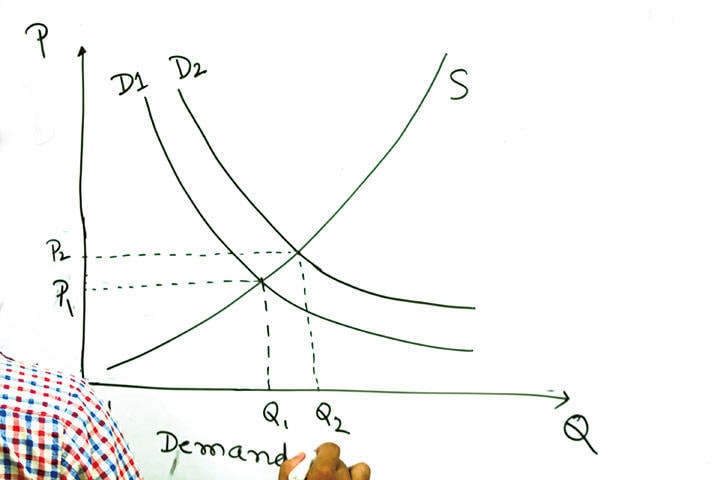 SUMAN BHAUMIK/ISTOCK