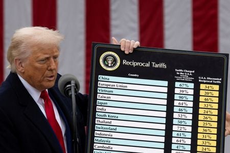 　米国際貿易裁判所のリチャード・イートン判事は６日、違法に徴収された最大１７５０億ドルの関税を返還する手続きを巡って協議するため、政府側弁護士と非公開で会談する。写真はトランプ米大統領。ホワイトハウスで昨年４月撮影（２０２６年　ロイター／Carlos Barria）