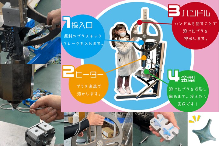 日本シームのペットボトルキャップのアップサイクル体験の様子