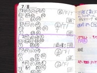 「習慣化の鬼」の朝日新聞記者が独学を続けられる理由【勉強法】