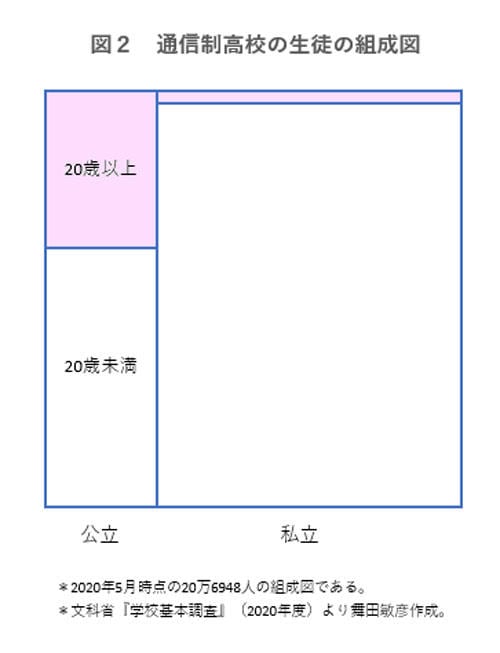 data210408-chart02.jpg