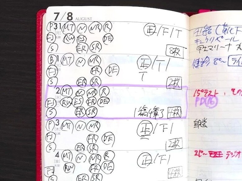 近藤康太郎氏の手帳。読書の時間、数学、語学（英・仏・独・西）、ロードワーク、筋トレ、他を毎日記録。記録することが習慣化のコツだという