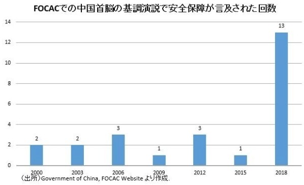 スクリーンショット 2018-09-10 14.04.17.png