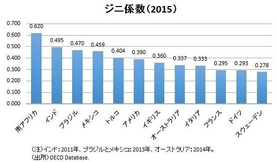 スクリーンショット 2018-09-04 15.41.49.png