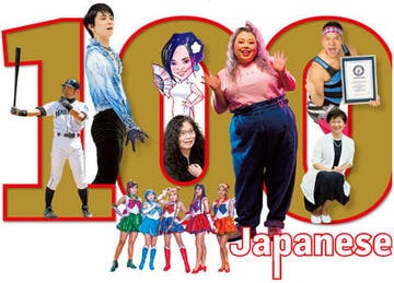 世界が尊敬する日本人2019