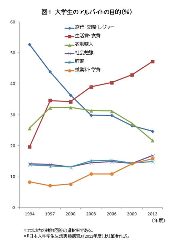 maita151124-chart01.jpg