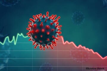 世界経済コロナショック
