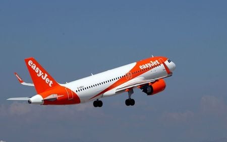 英格安航空会社（ＬＣＣ）のイージージェットは３０日、オミクロン変異株の発生など新型コロナウイルスの影響により１０月１日からの第１・四半期は需要が若干軟化したが、今後の不確実性に対処できると指摘した。仏ニースで２０１８年撮影。（２０２１年　ロイター/Eric Gaillard/File Photo）