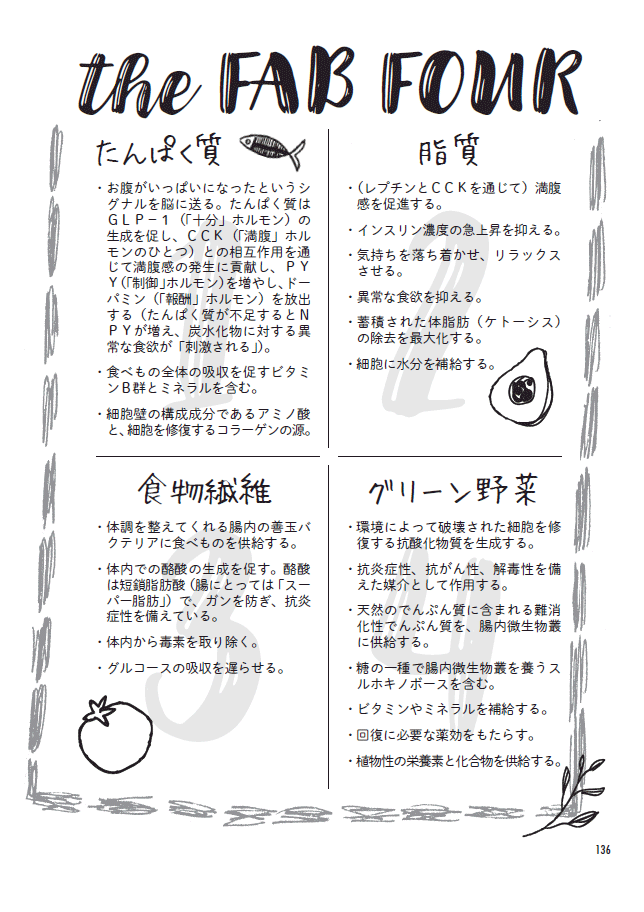 fabulousbook181029chart-2.png